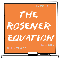 The Rosener Equation: How to Value Premium Generic Domain Names